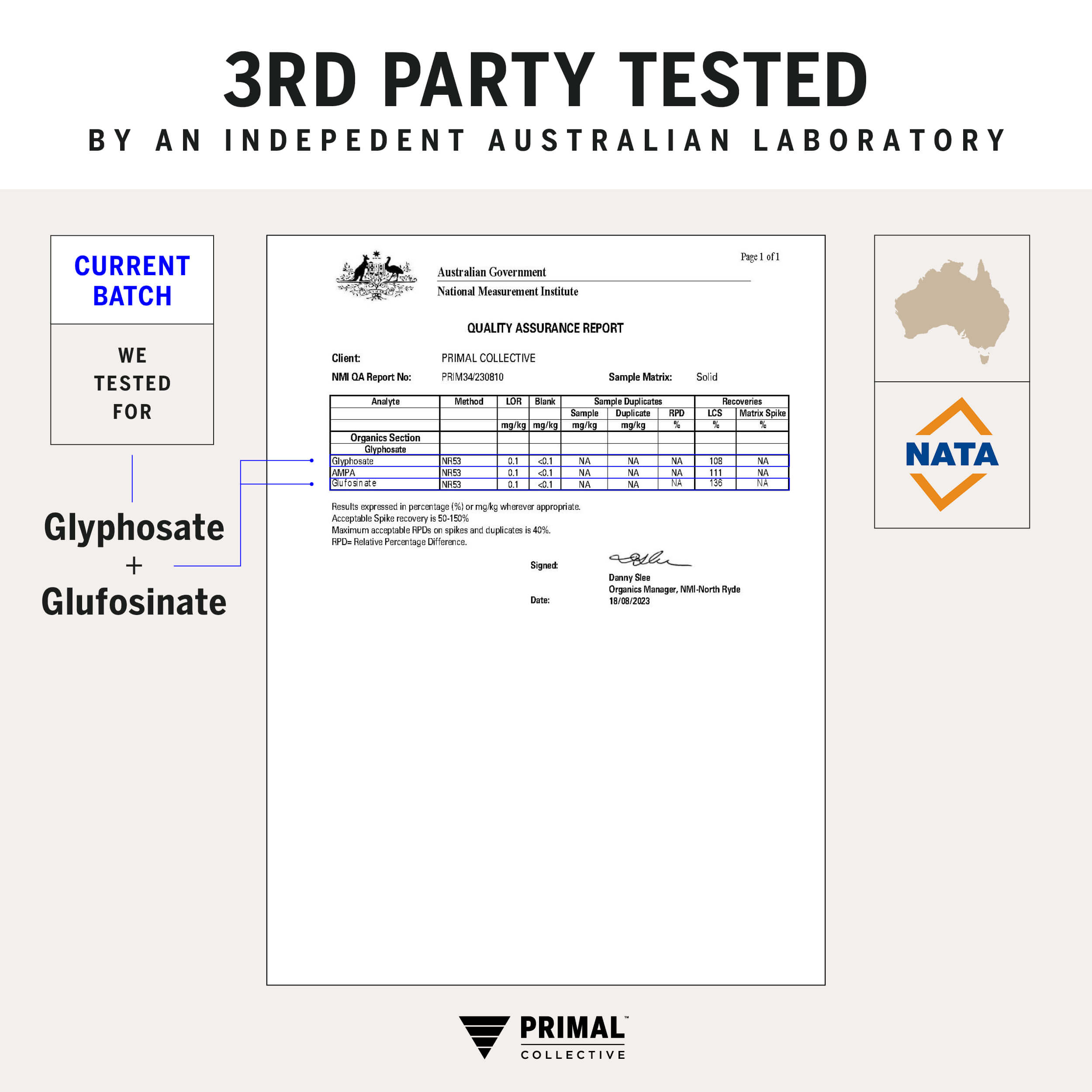3rd-Party-Tested-Primal-Collective-TurmericPlusBoswellia-Batch7978-2023-08-1_1.jpg