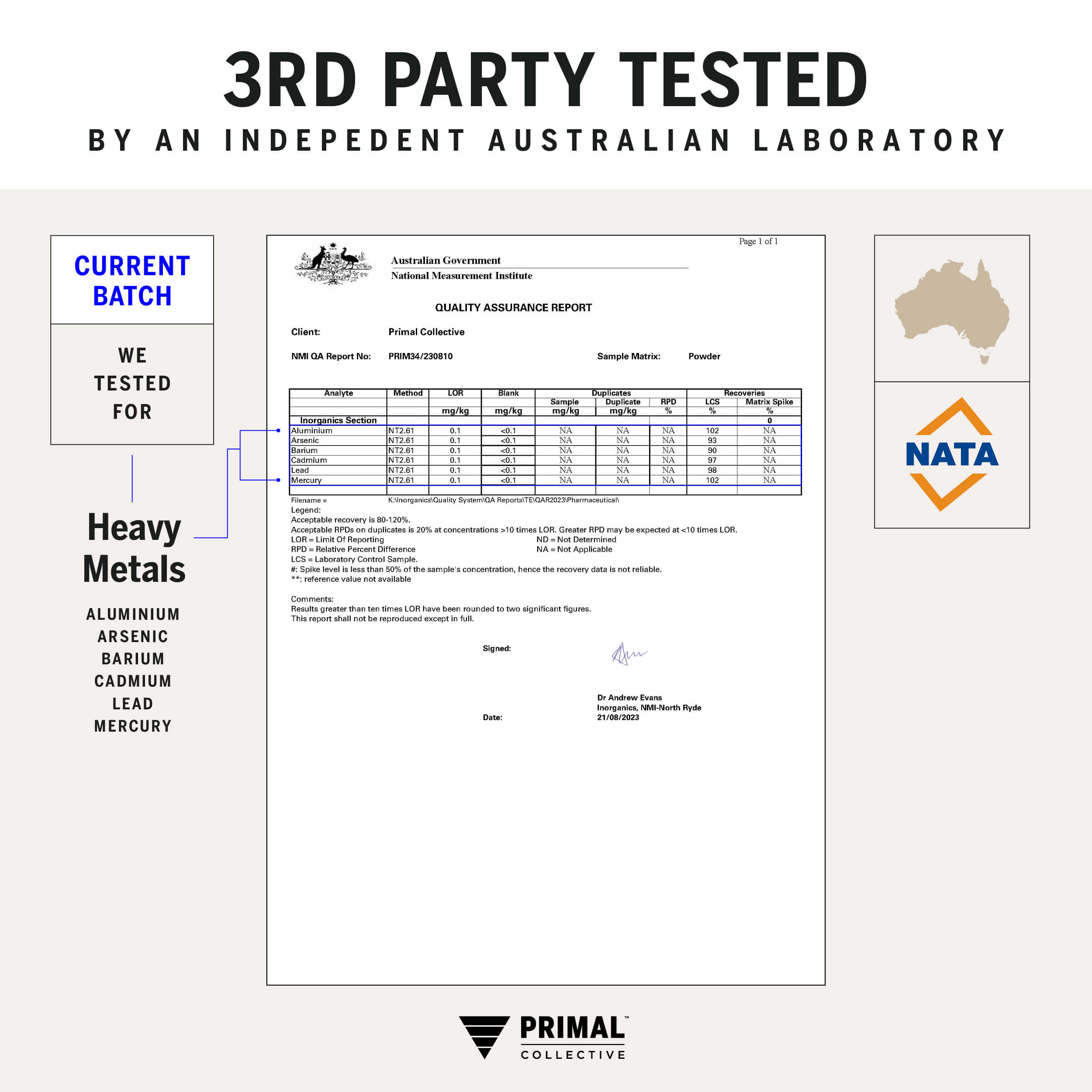 3rd-Party-Tested-Primal-Collective-TurmericPlusBoswellia-Batch7978-2023-08-2_1.jpg