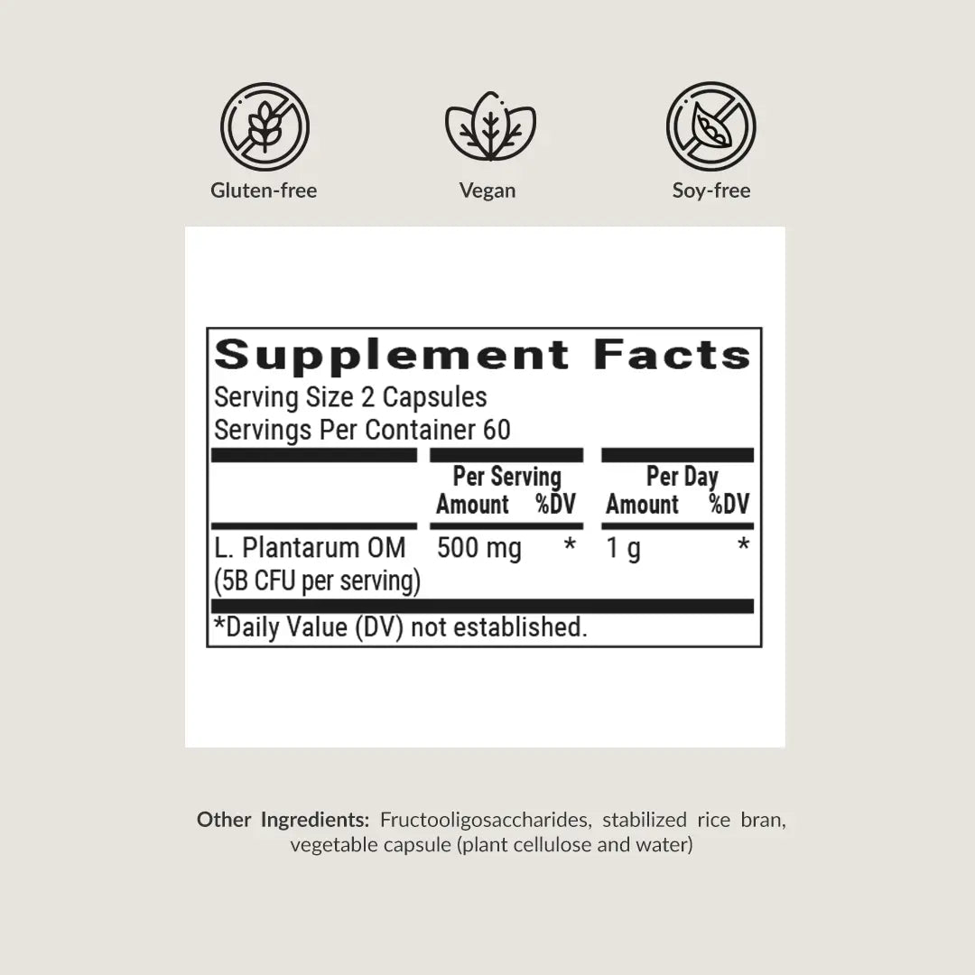 BIOptimizers P3-OM supplement facts Australia