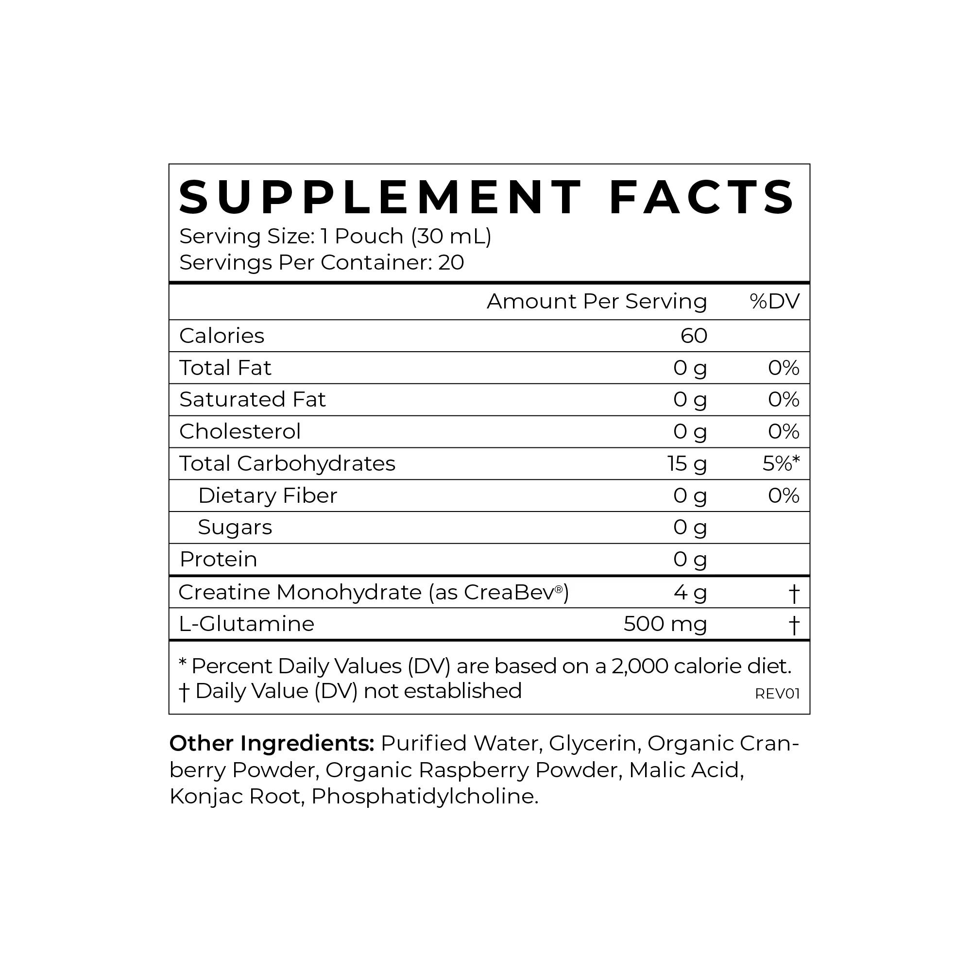 Cymbiotika Australia Creatine Supplement Facts