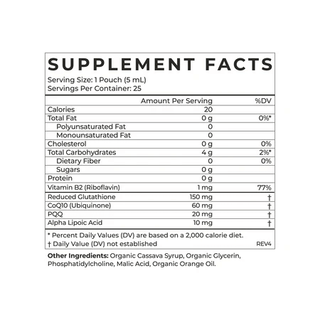 Cymbiotika Australia Liposimal Glutathione Supplement Facts
