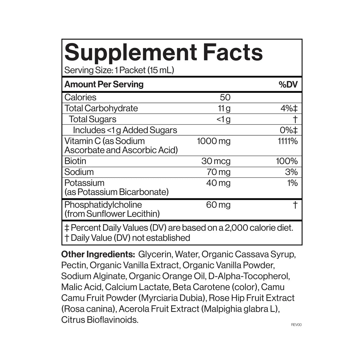 Cymbiotika Australia Liposomal Vitamin C Supplement Facts