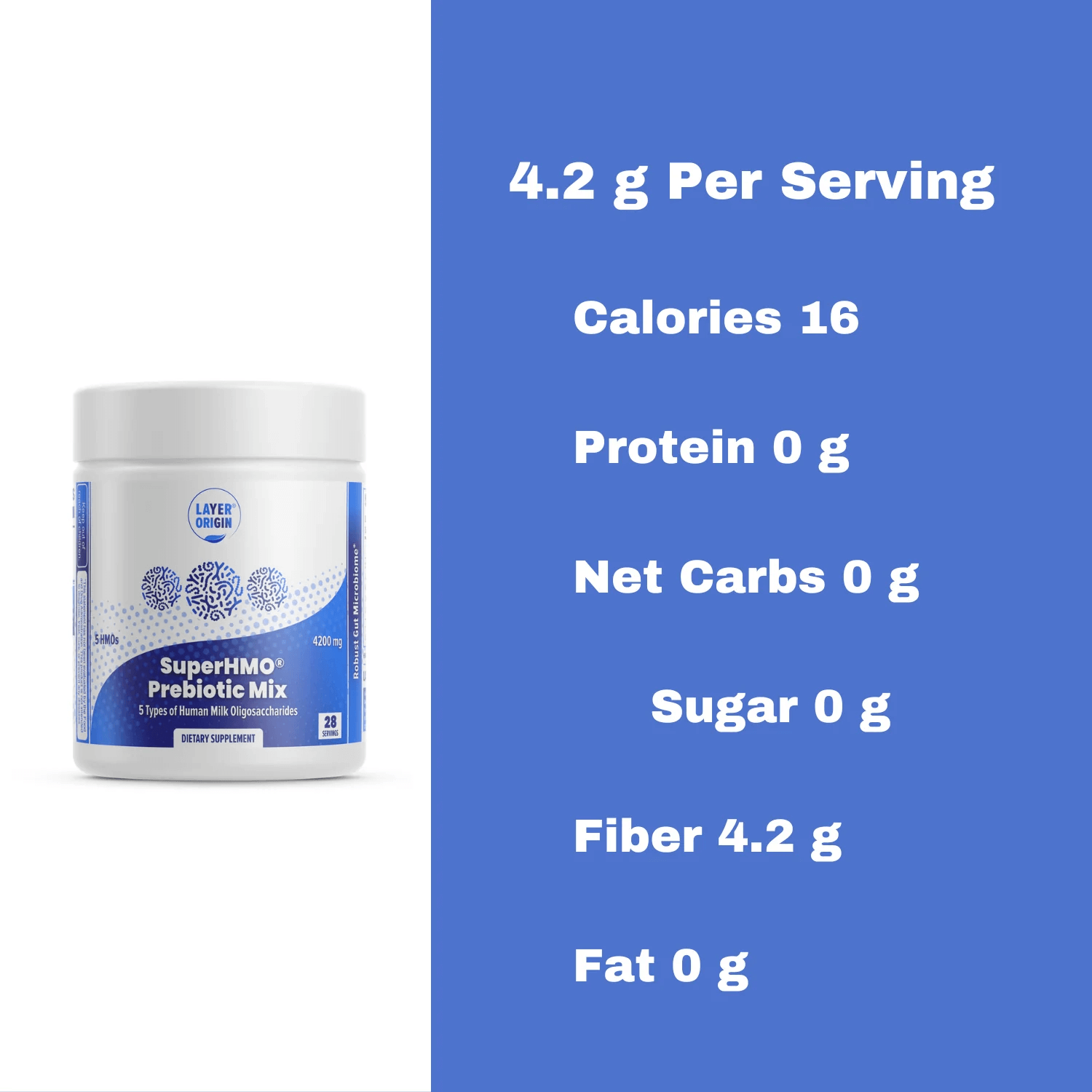 Layer Origin SuperHMO Australia Prebiotic Mix with 5 HMOs info