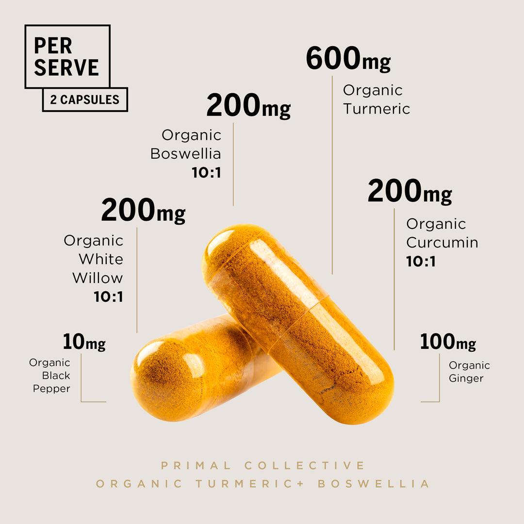 Primal Collective Australia Turmeric+ Boswellia Ingredients
