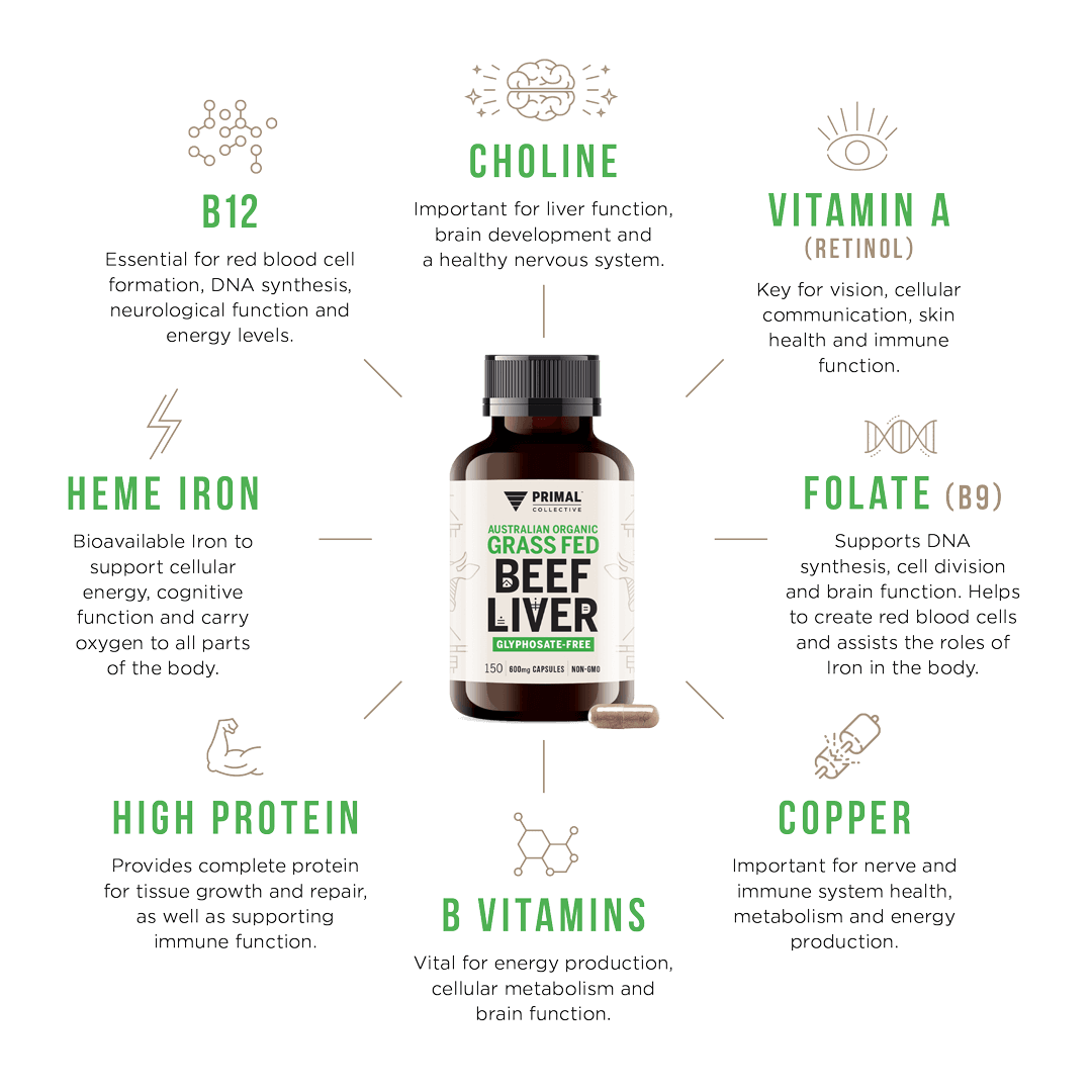 Primal Collective Australia Grass Fed Beef Liver Capsules Vitamins Minerals