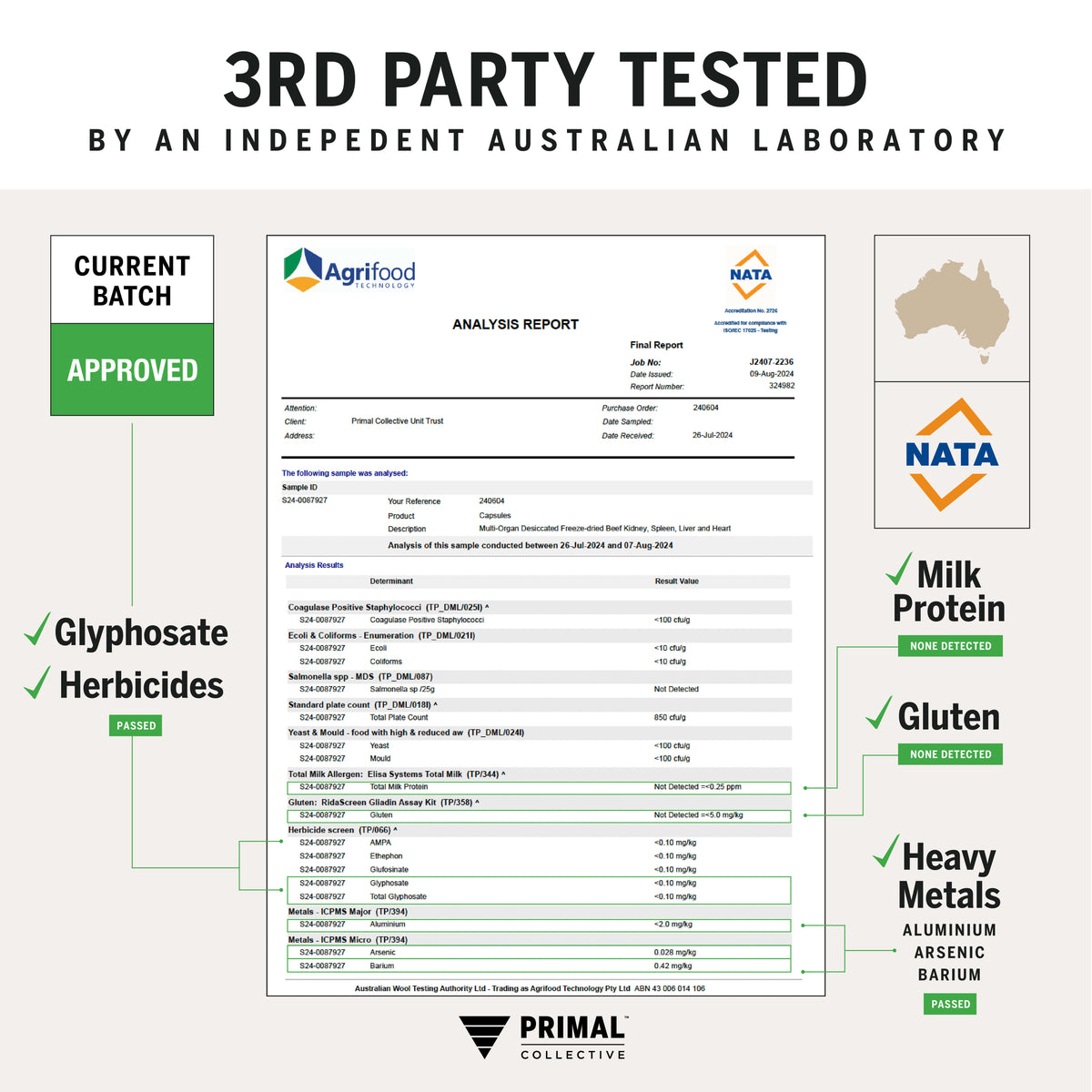Primal Collective Beef Multi Organ Capsules Lab Test