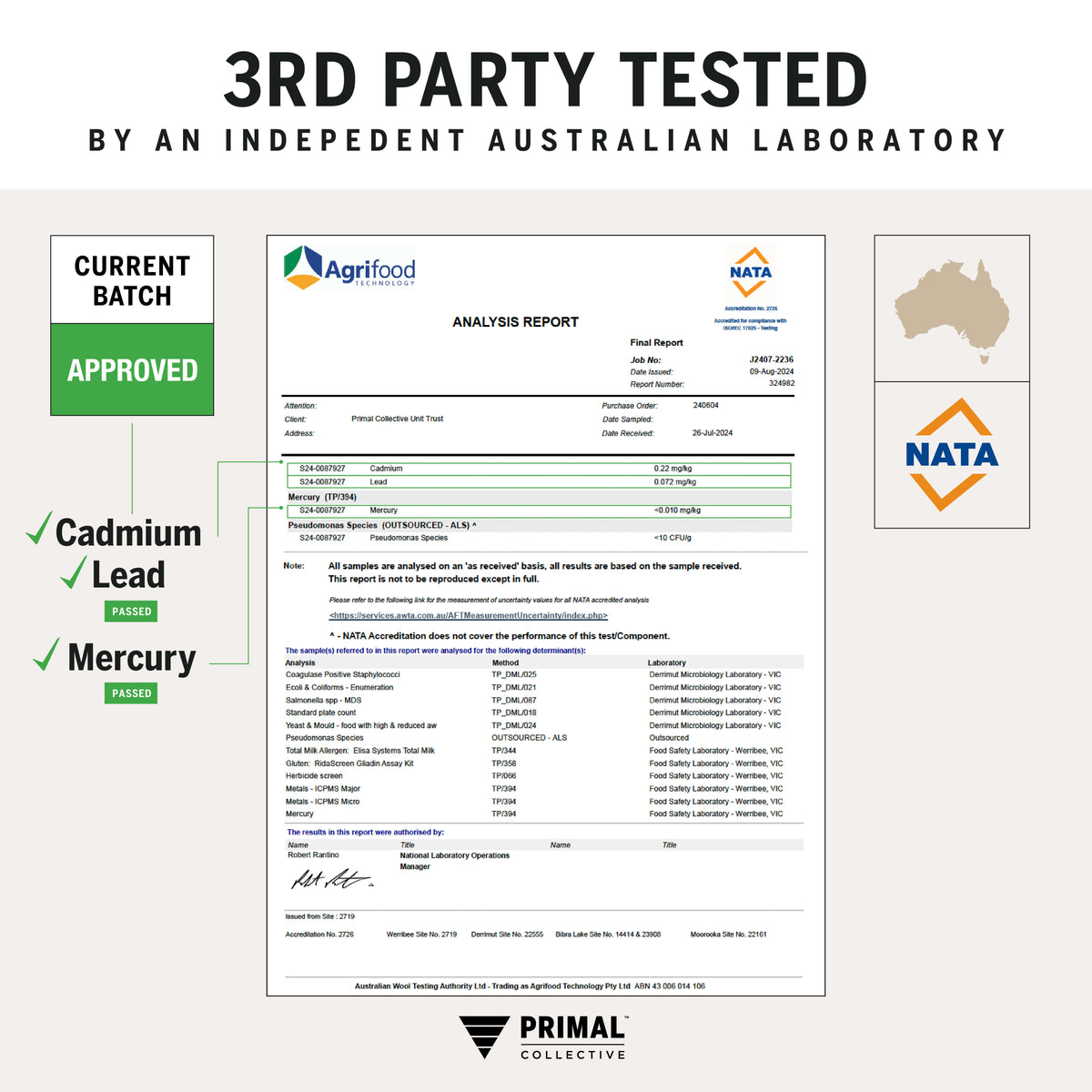 Primal Collective Beef Multi Organ Capsules Lab Test 2