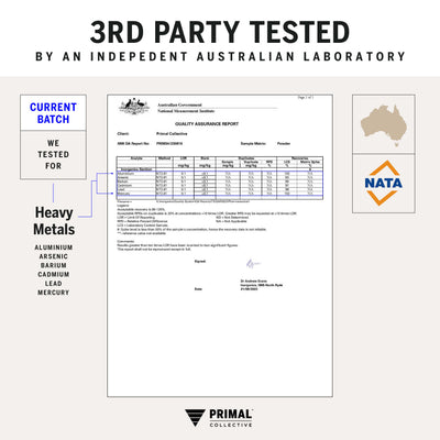 3rd-Party-Tested-Primal-Collective-TurmericPlusBoswellia-Batch7978-2023-08-2_1.jpg