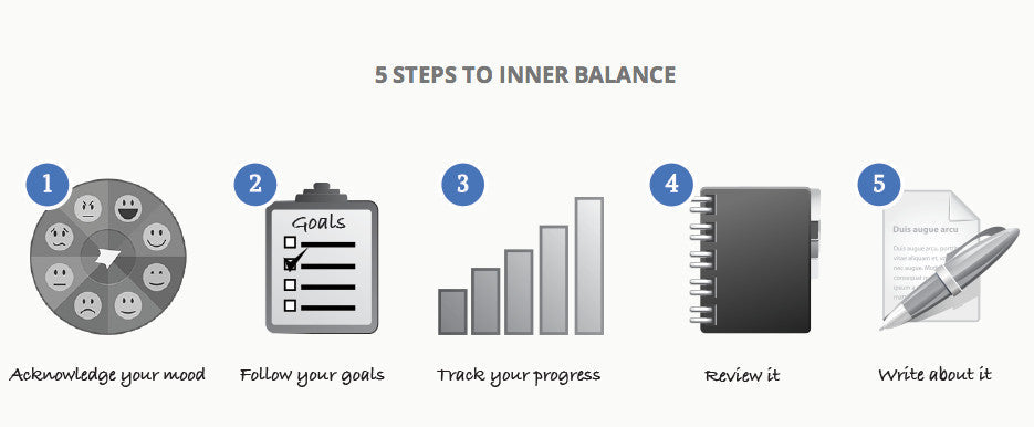 5_steps_to_inner_balance_6e09552c-9c27-479c-997a-63eae8cd182c.jpg