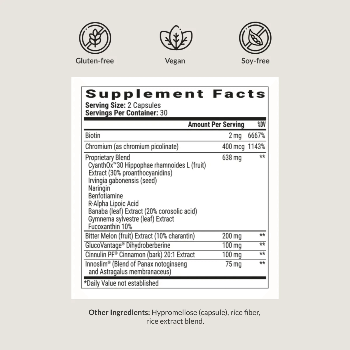 BIOptimizers Berberine Breakthrough Supplement Facts