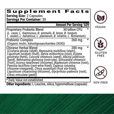 BIOptimizers Cognibiotics Supplement Facts
