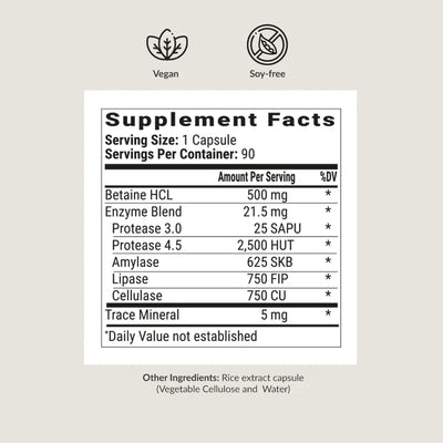 BIOptimizers HCL Breakthrough supplement facts