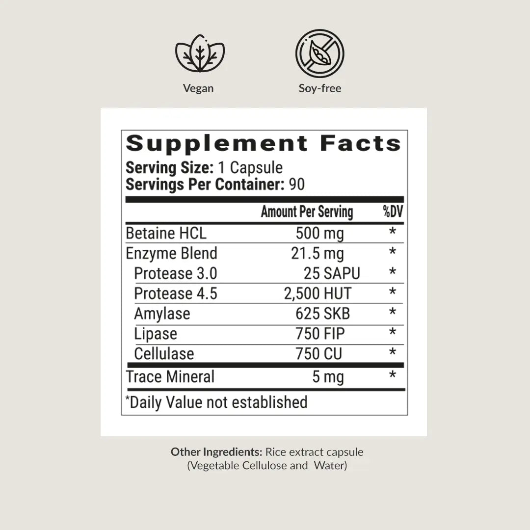 BIOptimizers HCL Breakthrough supplement facts