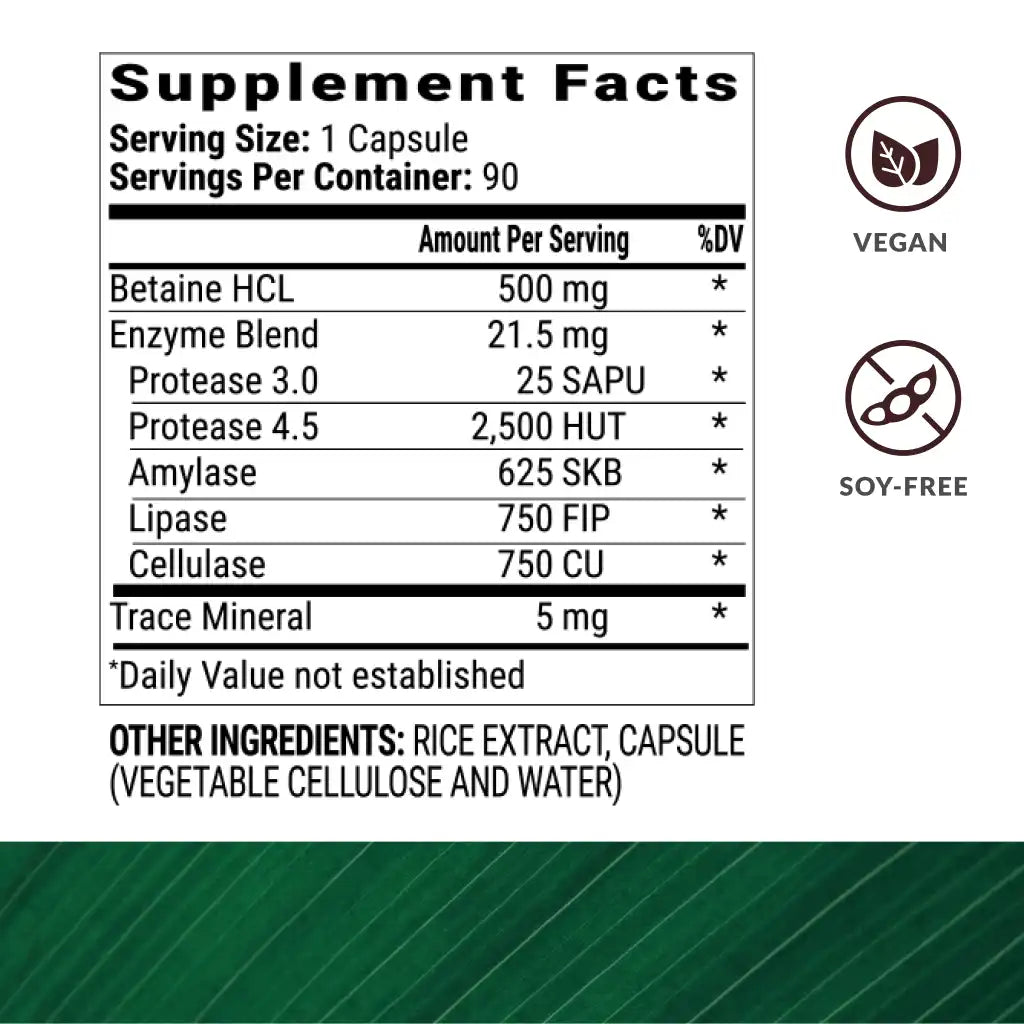 BIOptimizers HCL Breakthrough supplement facts