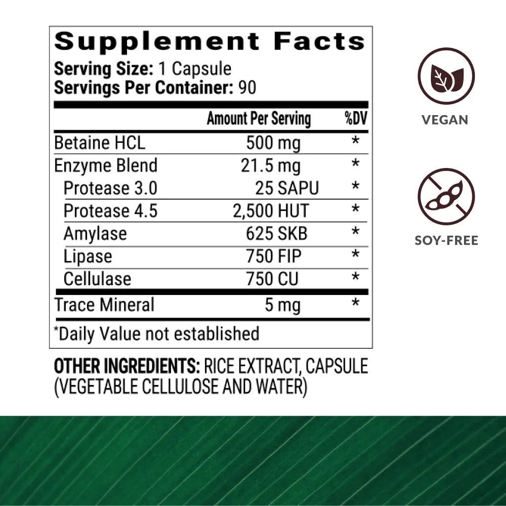 BIOptimizers HCL Breakthrough Supplement Facts