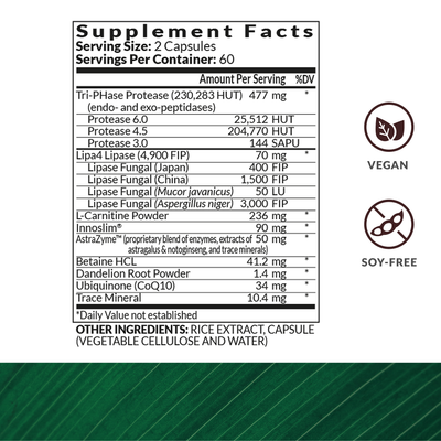 BIOptimizers Kapex supplement facts