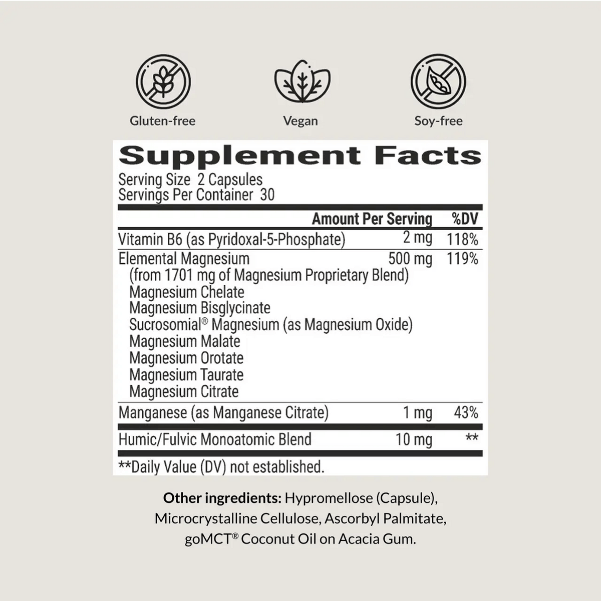 BIOptimizers Australia Magnesium Breakthrough 4.2 Supplement Facts