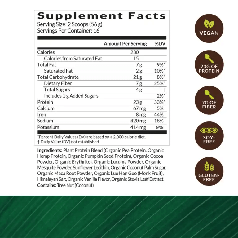 BIOptimizers Protein Breakthrough Chocolate Bliss Supplement facts