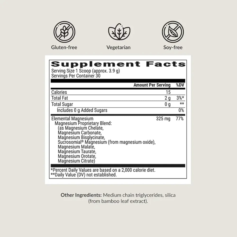BIOptimizers Magnesium Breakthrough Unflavored Supplement Facts