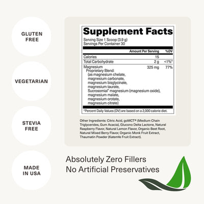 BIOptimizers Magnesium Breakthrough PowderRaspberry Lemonade Supplement Facts