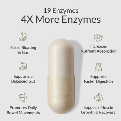 Best gut health supplement Australia