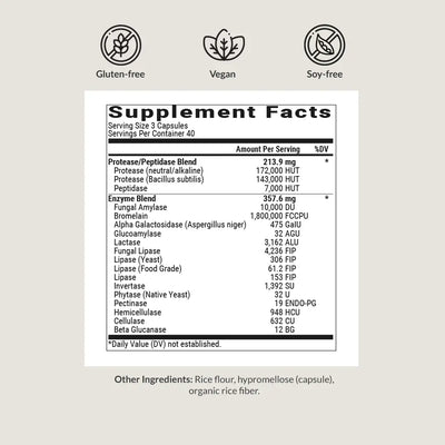 BIOptimizers Masszymes supplement facts