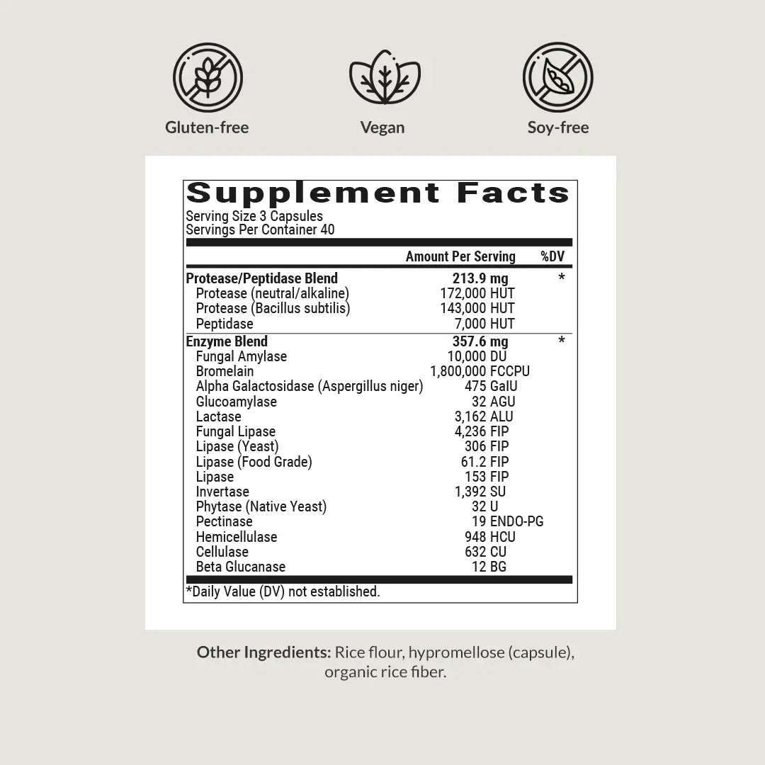 BIOptimizers Masszymes supplement facts