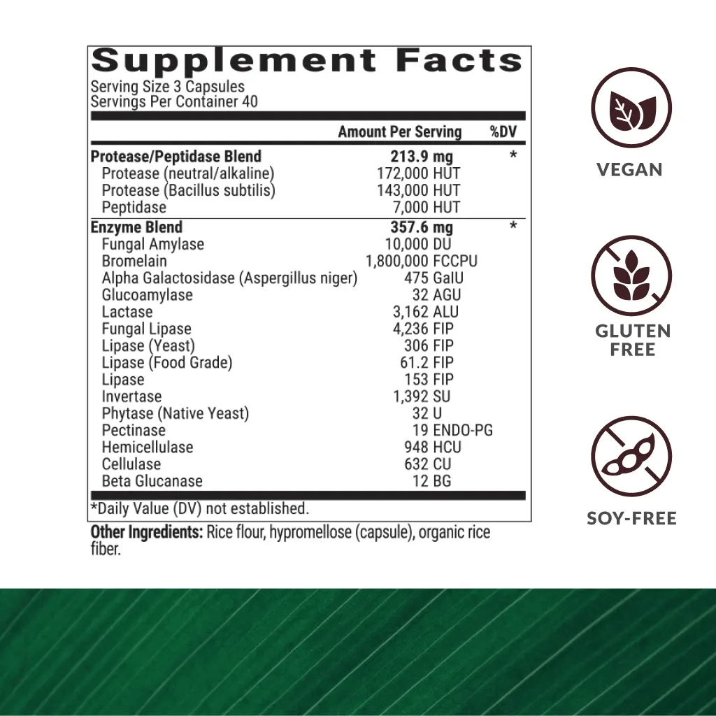 BIOptimizers Masszymes Supplement Facts