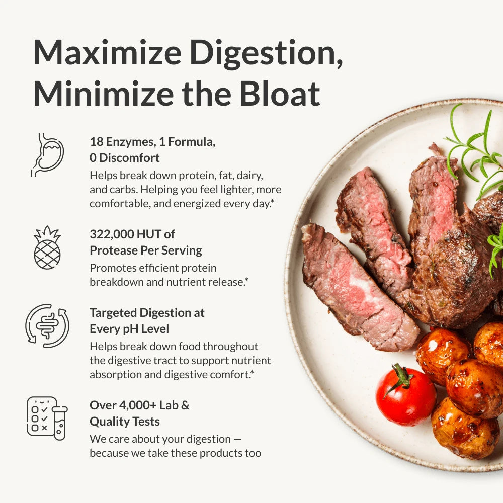 BIOptimizers Australia Masszymes Formulation