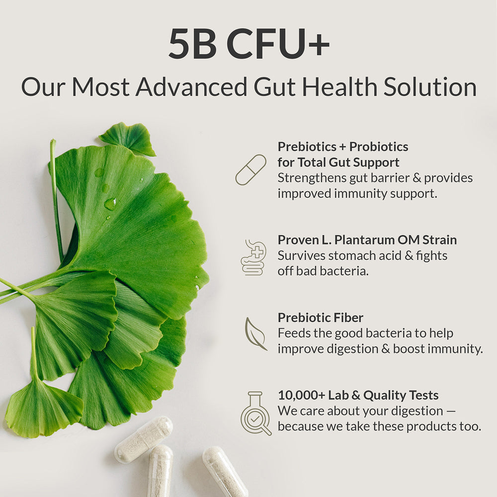 BIOptimizers Australia P3OM Benefits