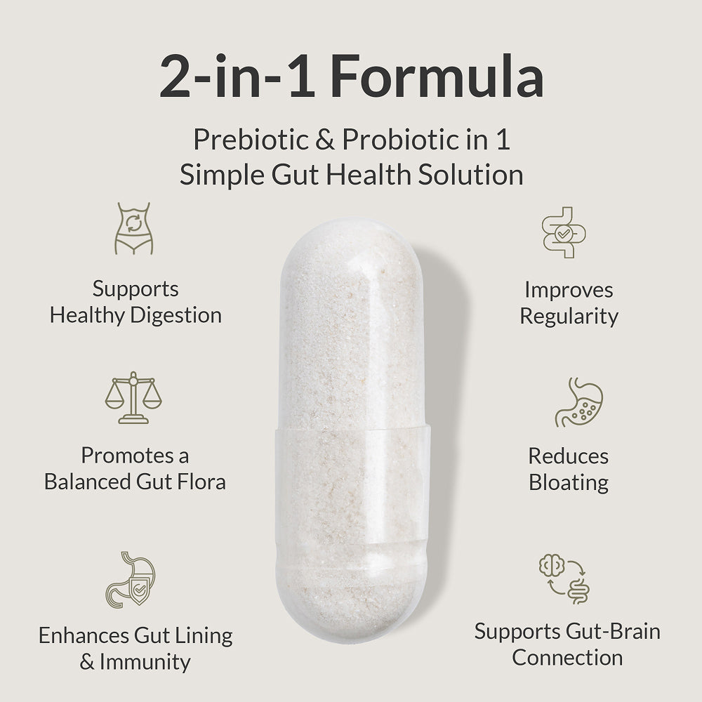 BIOptimizers Australia P3OM Gut Health Solution