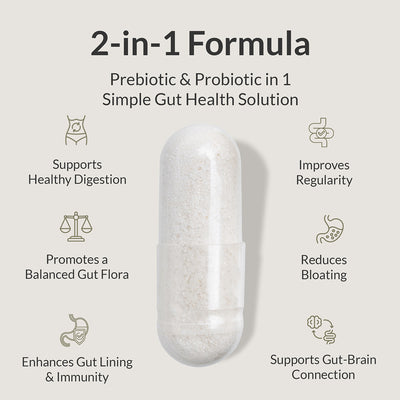 BIOptimizers Australia P3OM Gut Health Solution