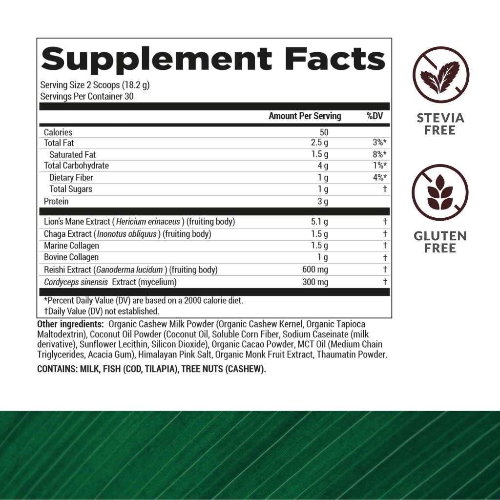 BIOptimizers Mushroom Breakthrough Chocolicious Supplement Facts