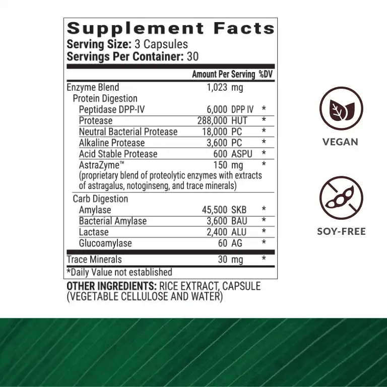 BIOptimziers Gluten Guardian Supplement Facts