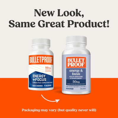 Best brain fog support supplement AU