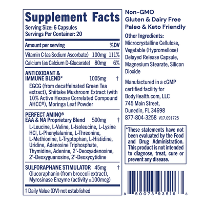BodyHealth Australia Cellular Guard Supplement Facts