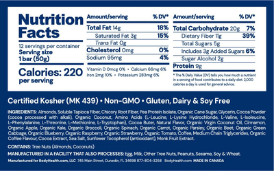 BodyHealth Australia Perfect Amino Coffee Bar Supplement Facts
