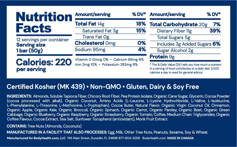 BodyHealth Australia Perfect Amino Coffee Bar Supplement Facts