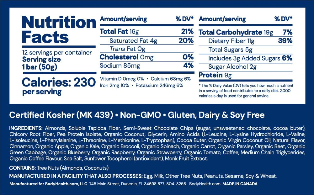 BodyHealth Australia Perfect Amino Mocha Bar Supplement Facts