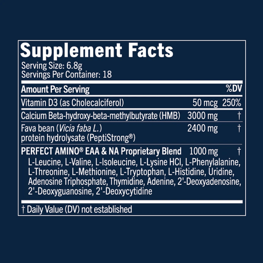 BodyHealth Australia PerfectAmino Strength and Recovery Supplemen tFacts