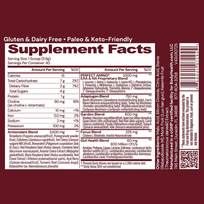 BodyHealthAustralia Reds Supplement  Facts