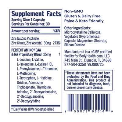 BodyHealth Australia Zinc Supplement Facts