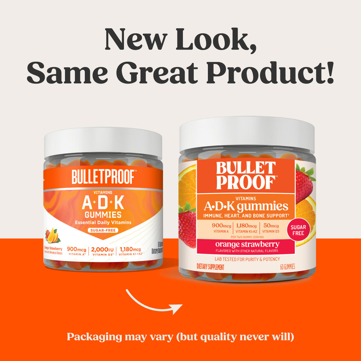 Bulletproof Australia ADK Gummies new