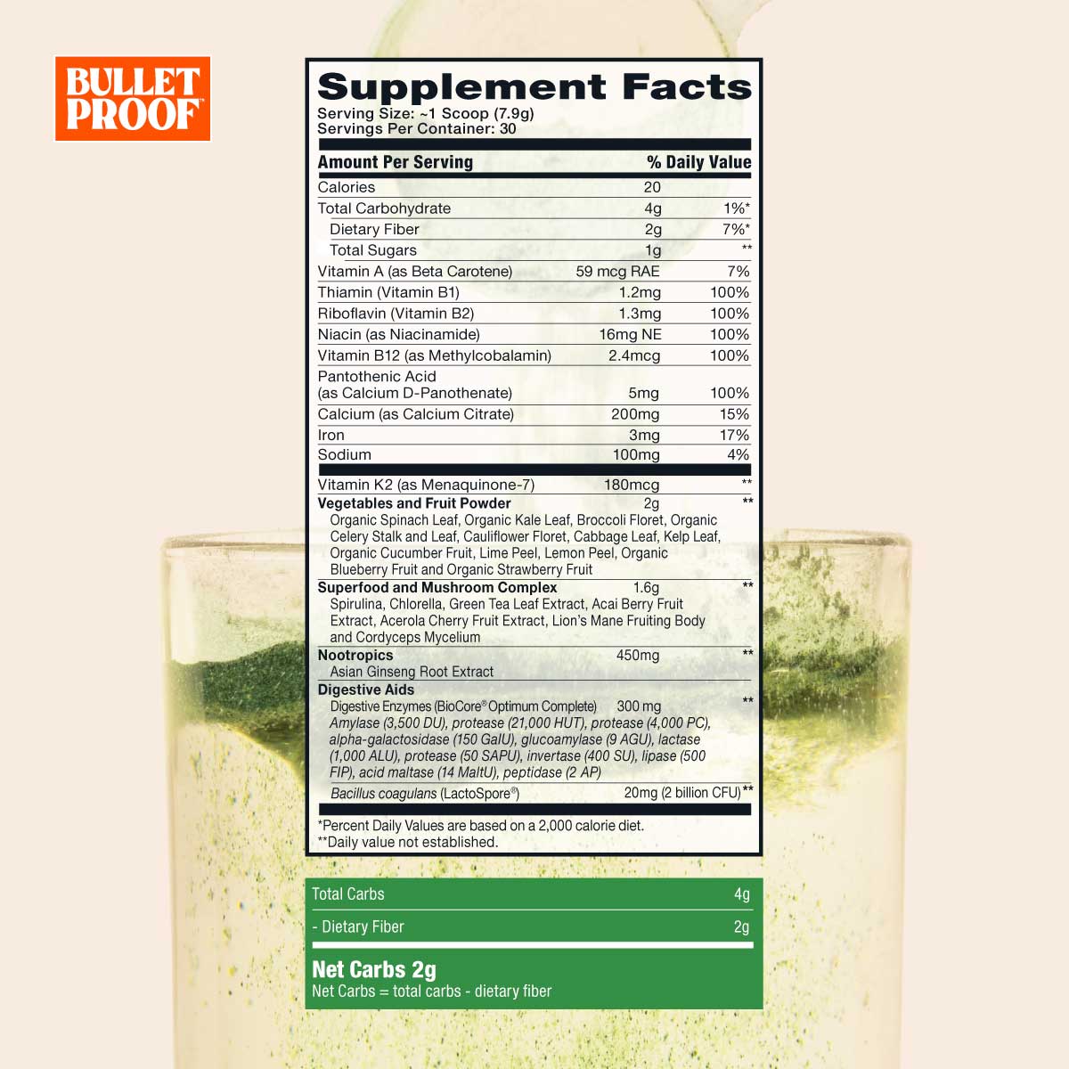 Bulletproof Australia Greens Supplement Facts