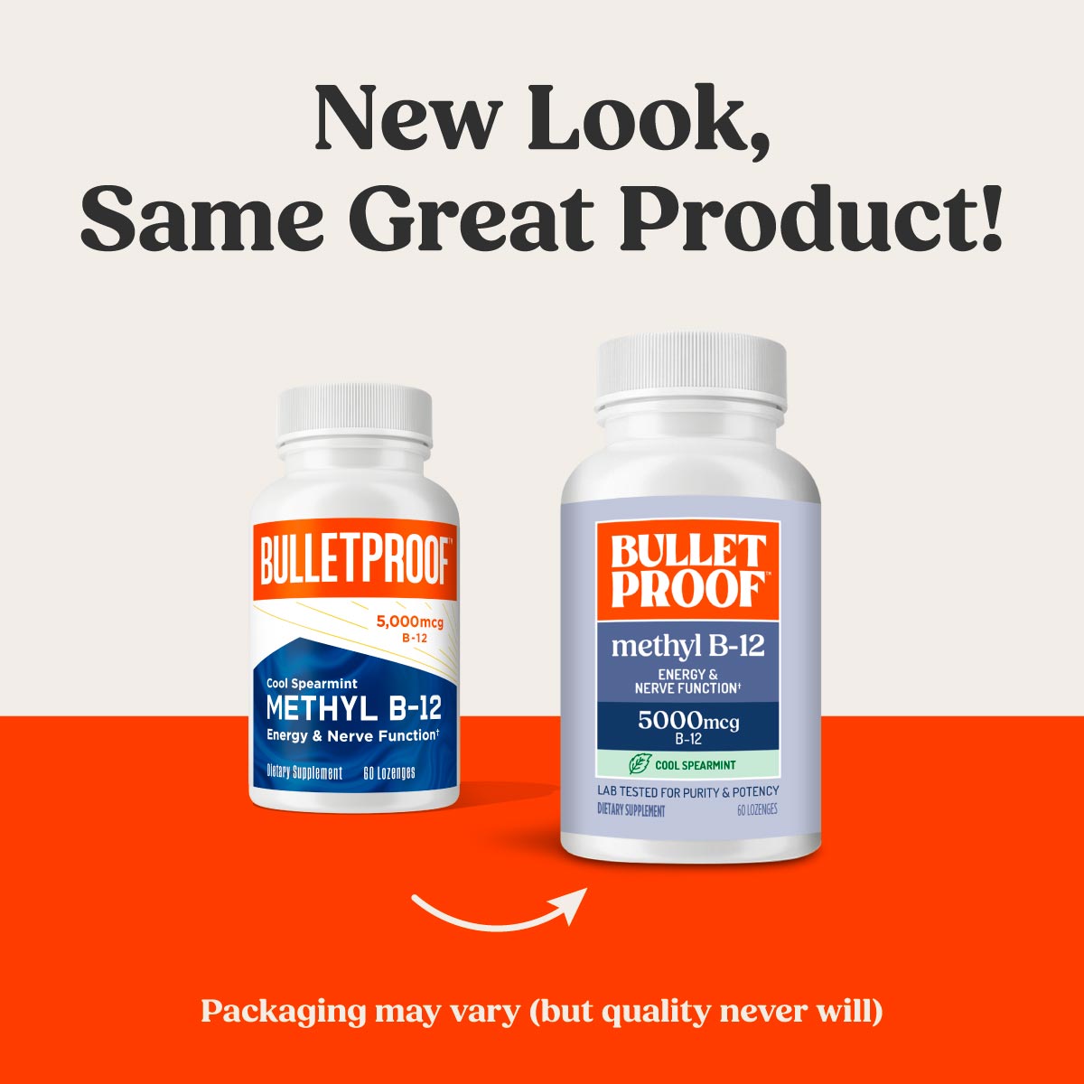 Bulletproof Australia Methyl B12 new
