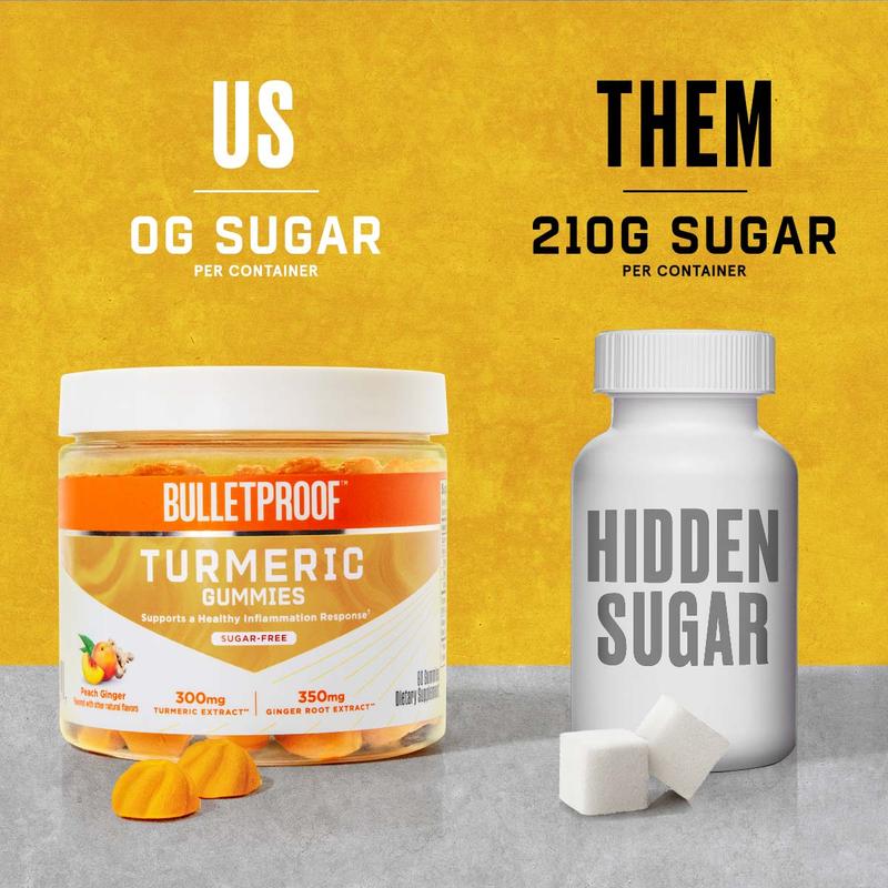 BulletproofAustraliaTurmericGummiesSugarFree_e100e0fc-f9a8-4743-be22-8d13e228742d.jpg