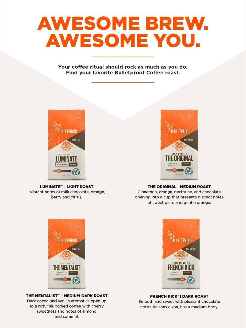 Bulletproof_Coffee_Beans_4_Roast_Variety_Pack_Australia_130ffe31-6984-4d9f-ad75-24380353c8b2.jpg