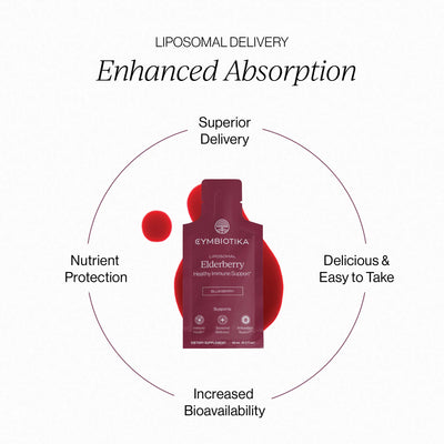 Buy antioxidant supplement Australia