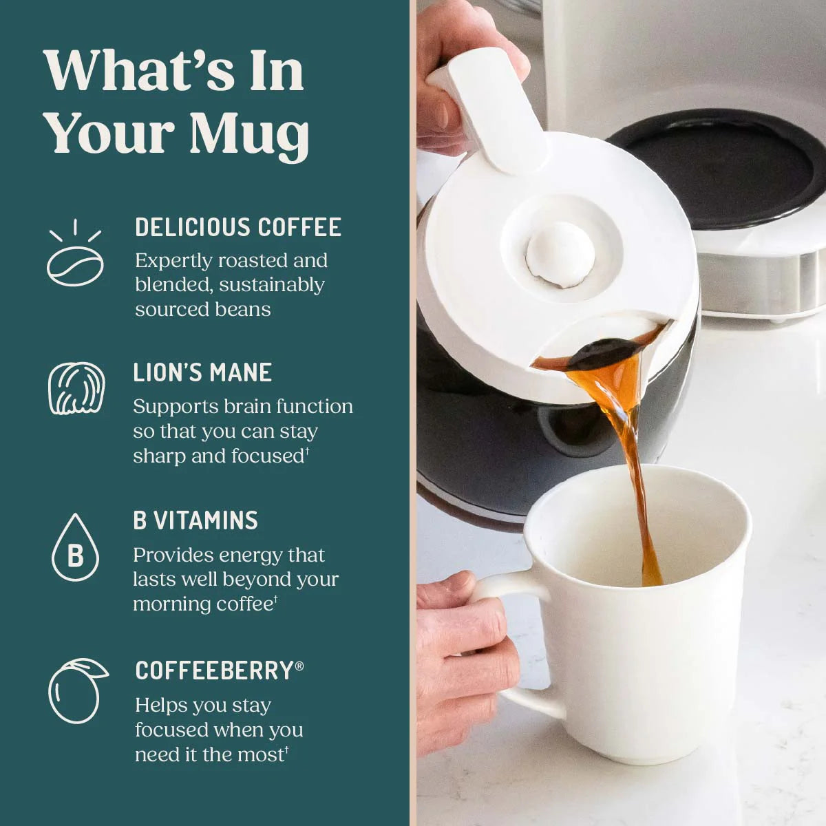 Coffee for focus and energy - High Achiever by Bulletproof