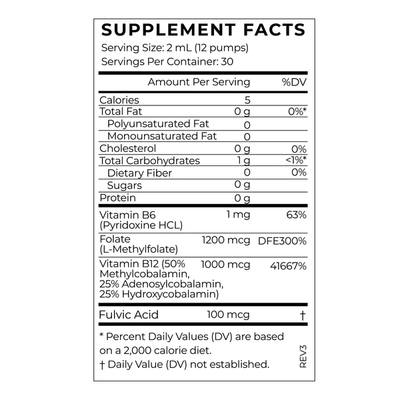 Cymbiotika Australia B12 + B6 Supplement Facts